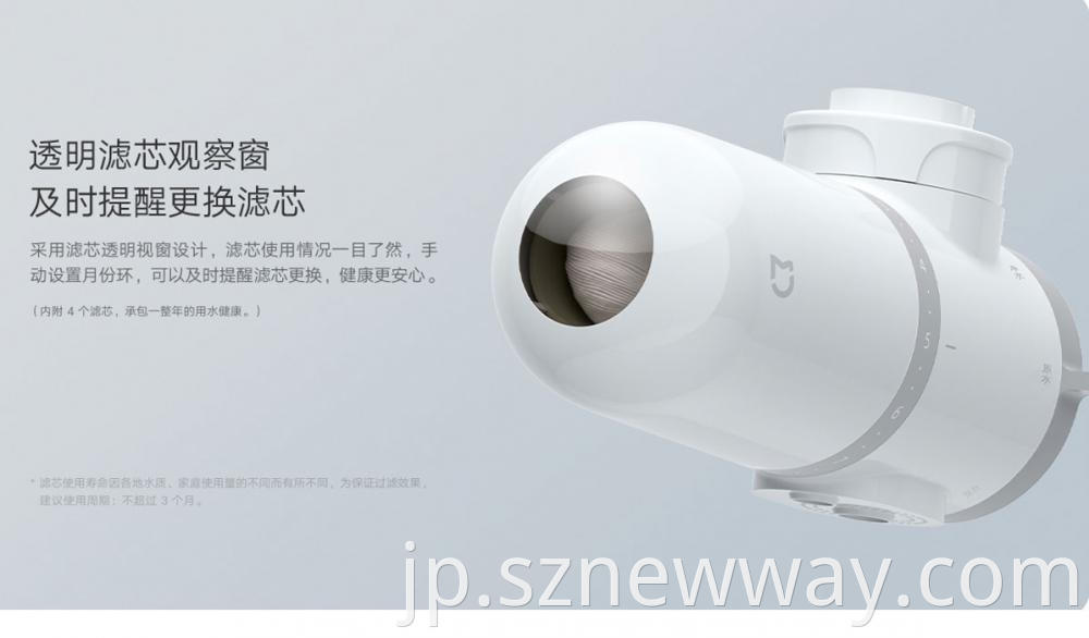 Xiaomi Water Purifier